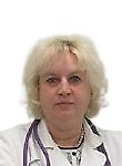 Харитонова Алла Викторовна