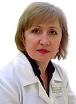 Щапова Надежда Михайловна
