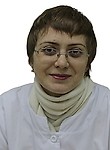 Антонова Татьяна Алексеевна